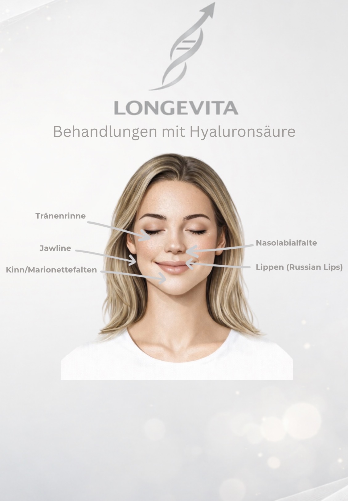 Hyaluronsäure-Behandlung